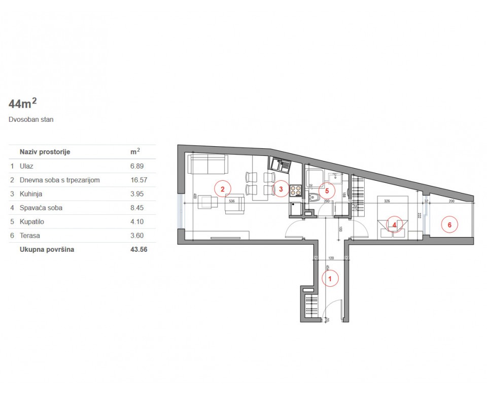 Novogradnja Stari grad - Stambeni objekat u ulici Dunavska 70