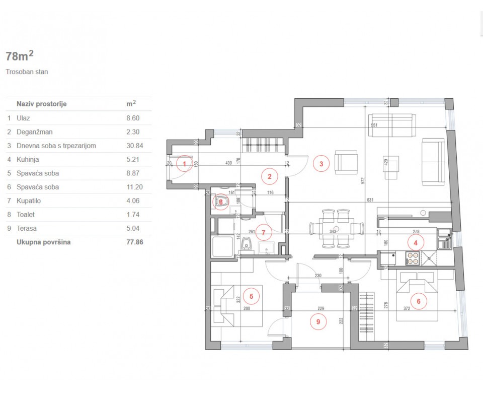 Novogradnja Stari grad - Stambeni objekat u ulici Dunavska 70