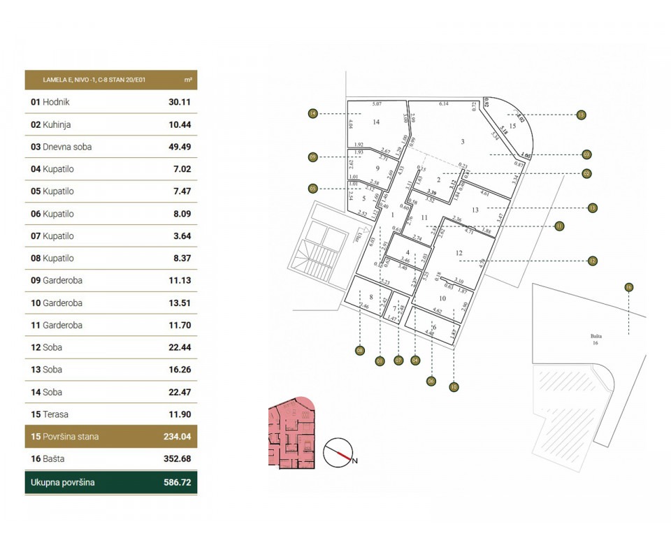 Green Hill - New Construction in Belgrade