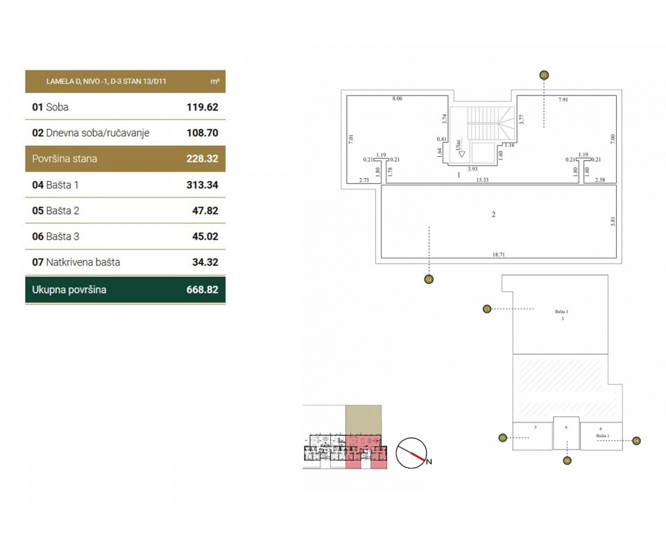 Green Hill - New Construction in Belgrade