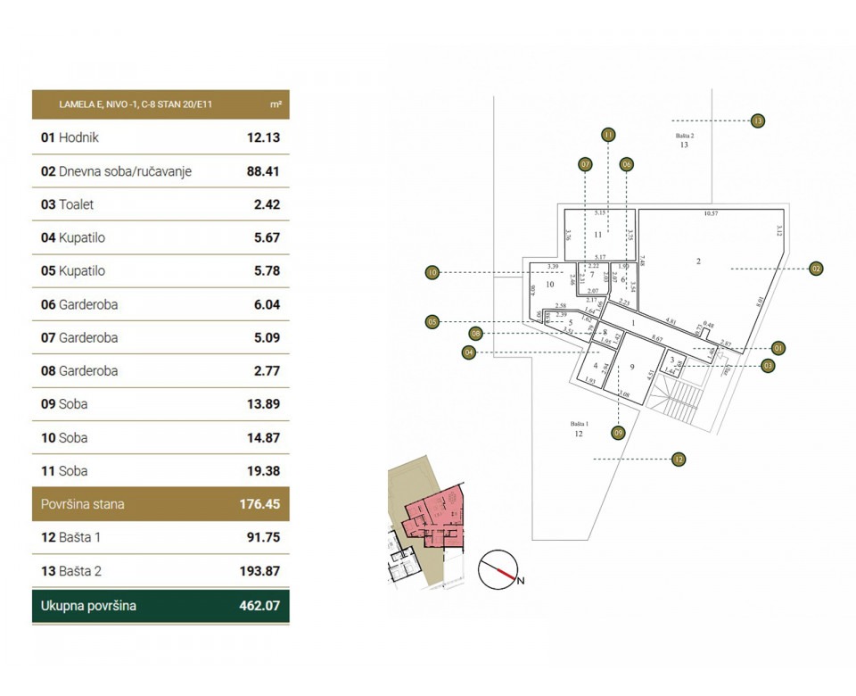 Green Hill - New Construction in Belgrade