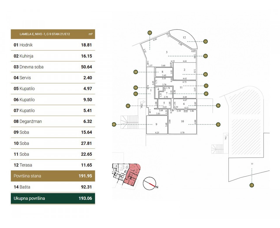 Green Hill - New Construction in Belgrade