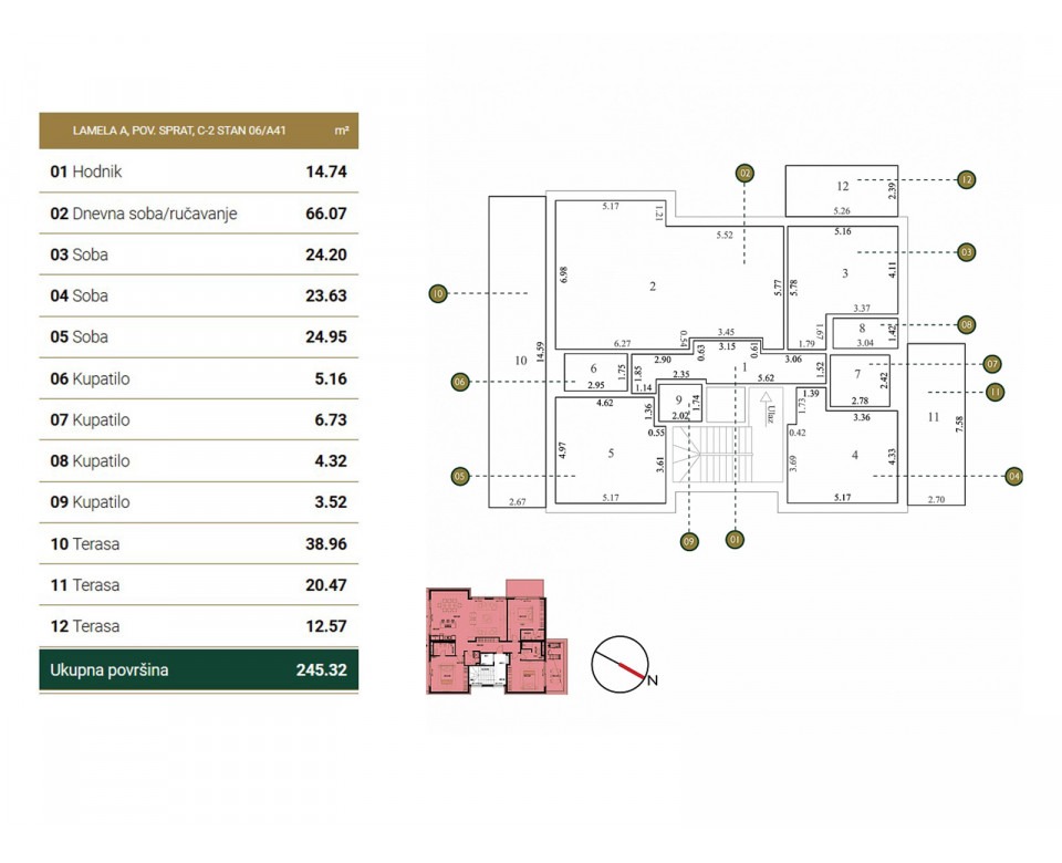 Green Hill - New Construction in Belgrade