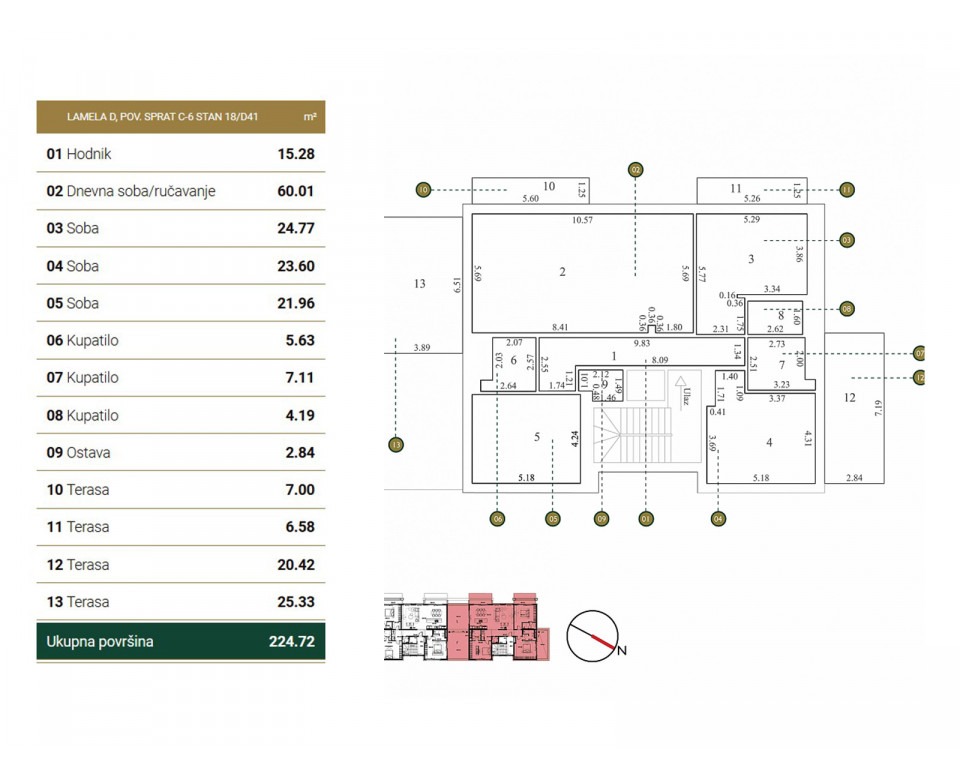 Green Hill - New Construction in Belgrade
