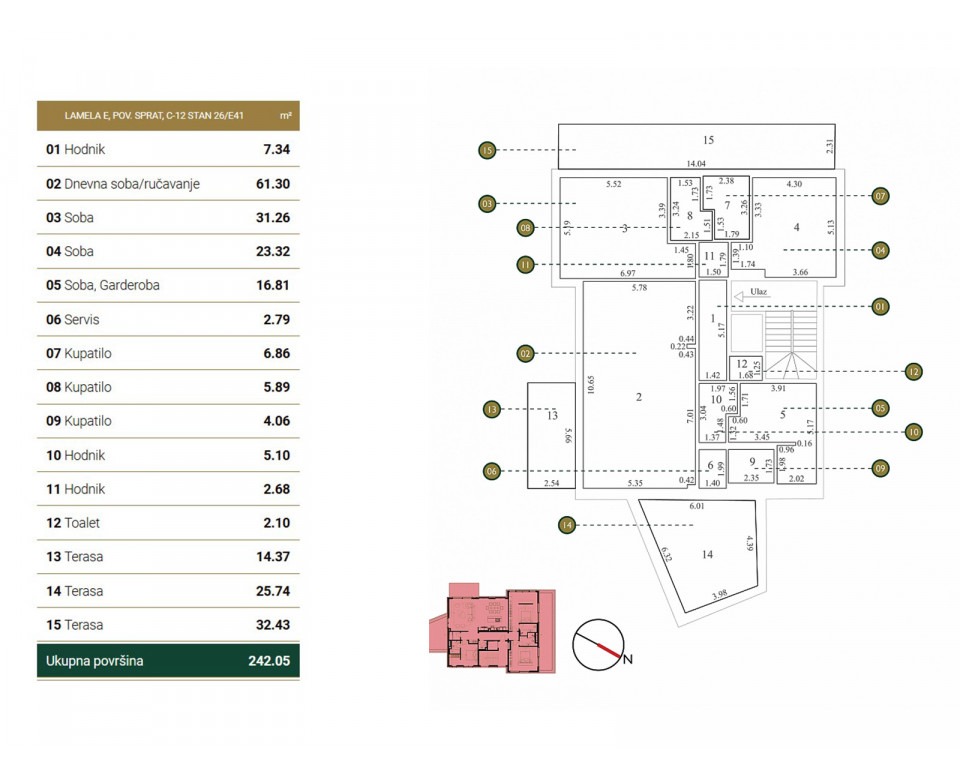 Green Hill - New Construction in Belgrade