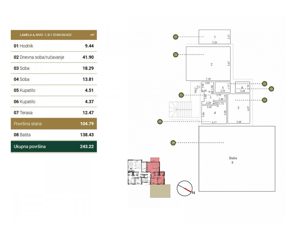 Green Hill - New Construction in Belgrade