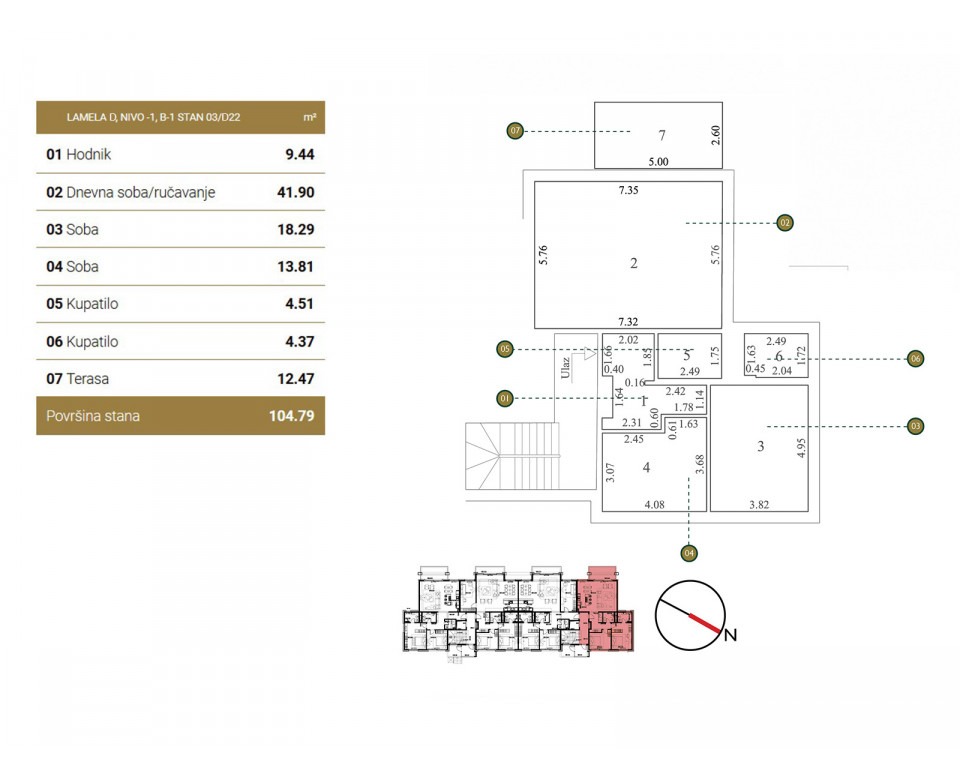 Green Hill - New Construction in Belgrade