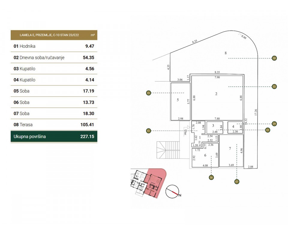 Green Hill - New Construction in Belgrade