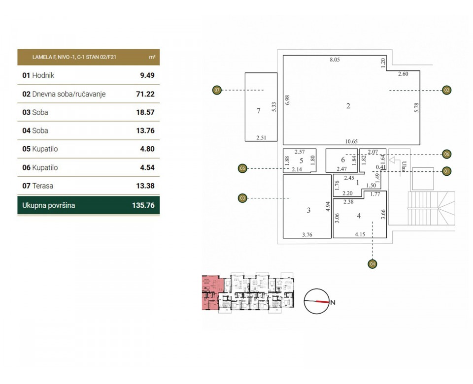 Green Hill - New Construction in Belgrade