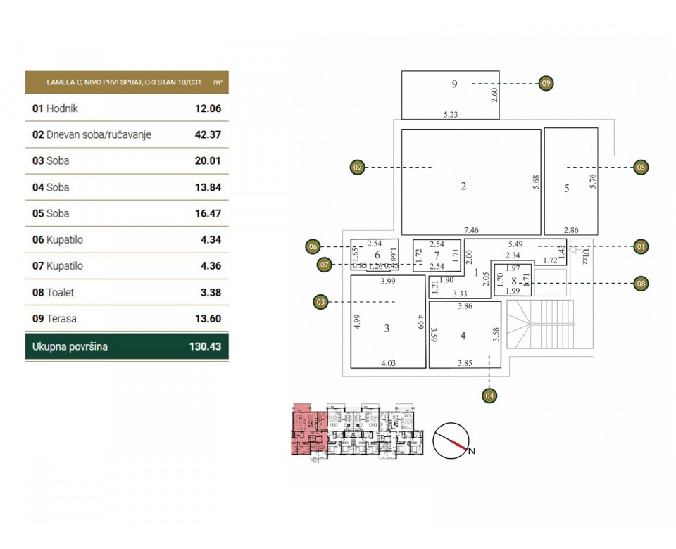 Green Hill - New Construction in Belgrade