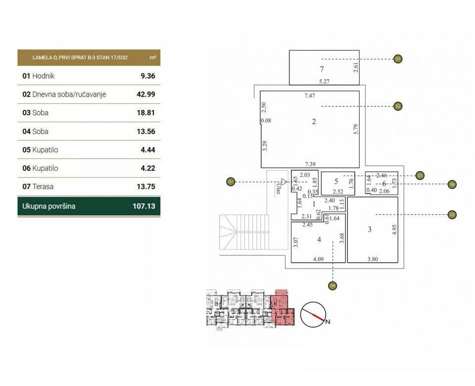 Green Hill - New Construction in Belgrade
