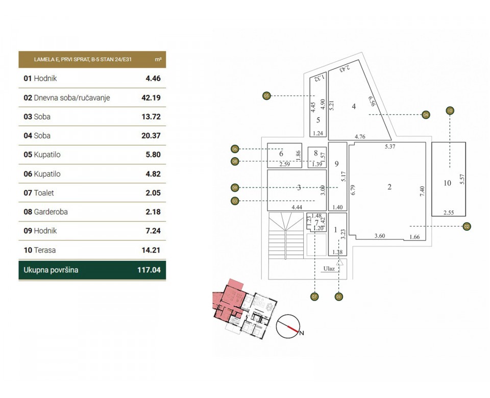 Green Hill - New Construction in Belgrade