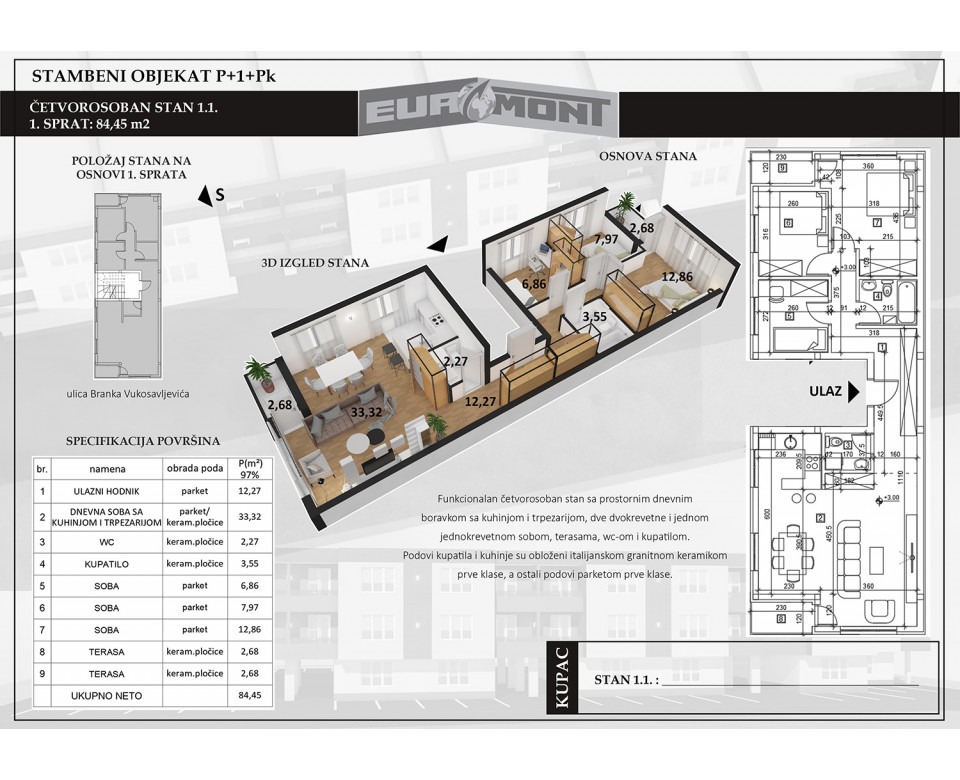 Novogradnja Novi Sad - Kompleks Euromont, Branka Vukosavljevića, Veternička rampa u Novom Sadu