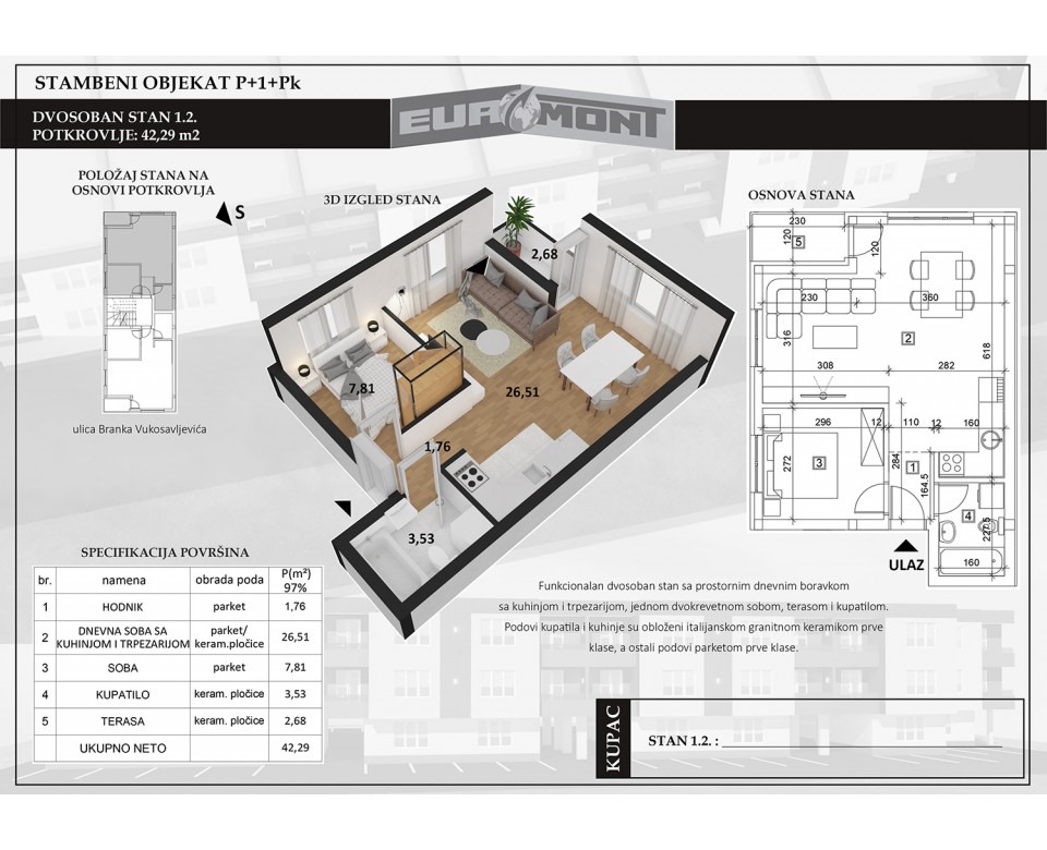 Novogradnja Novi Sad - Kompleks Euromont, Branka Vukosavljevića, Veternička rampa u Novom Sadu
