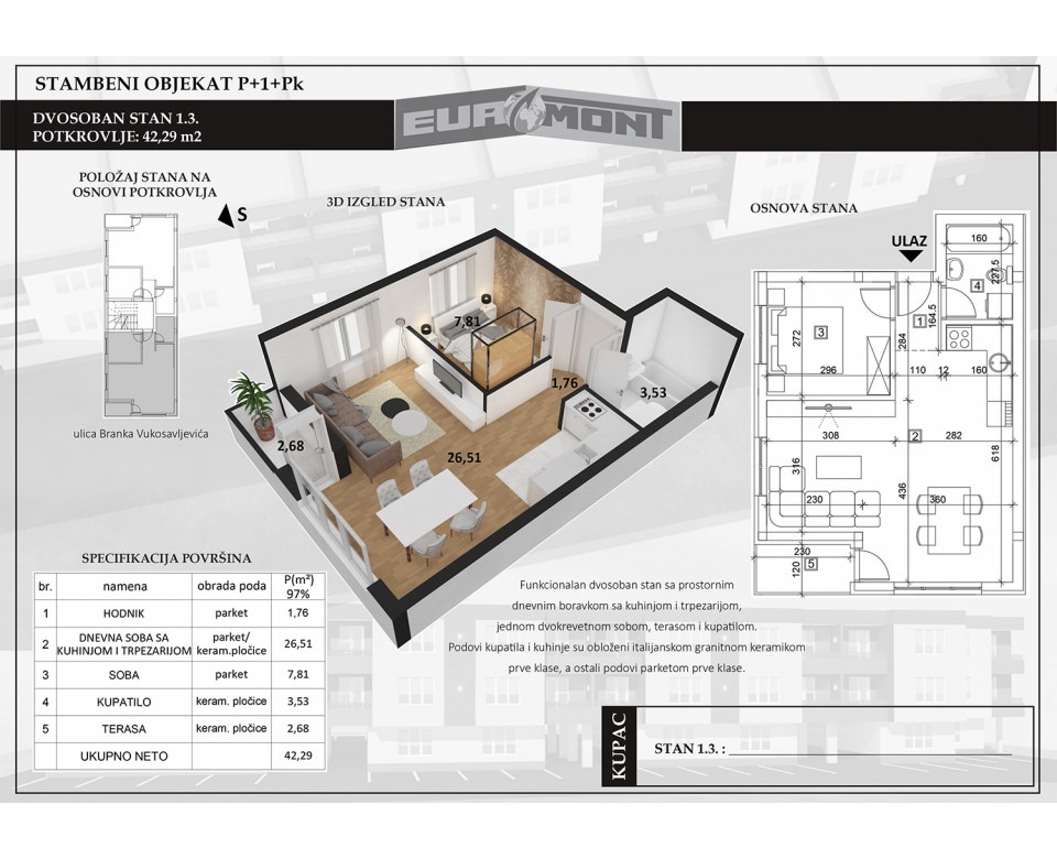 Novogradnja Novi Sad - Kompleks Euromont, Branka Vukosavljevića, Veternička rampa u Novom Sadu