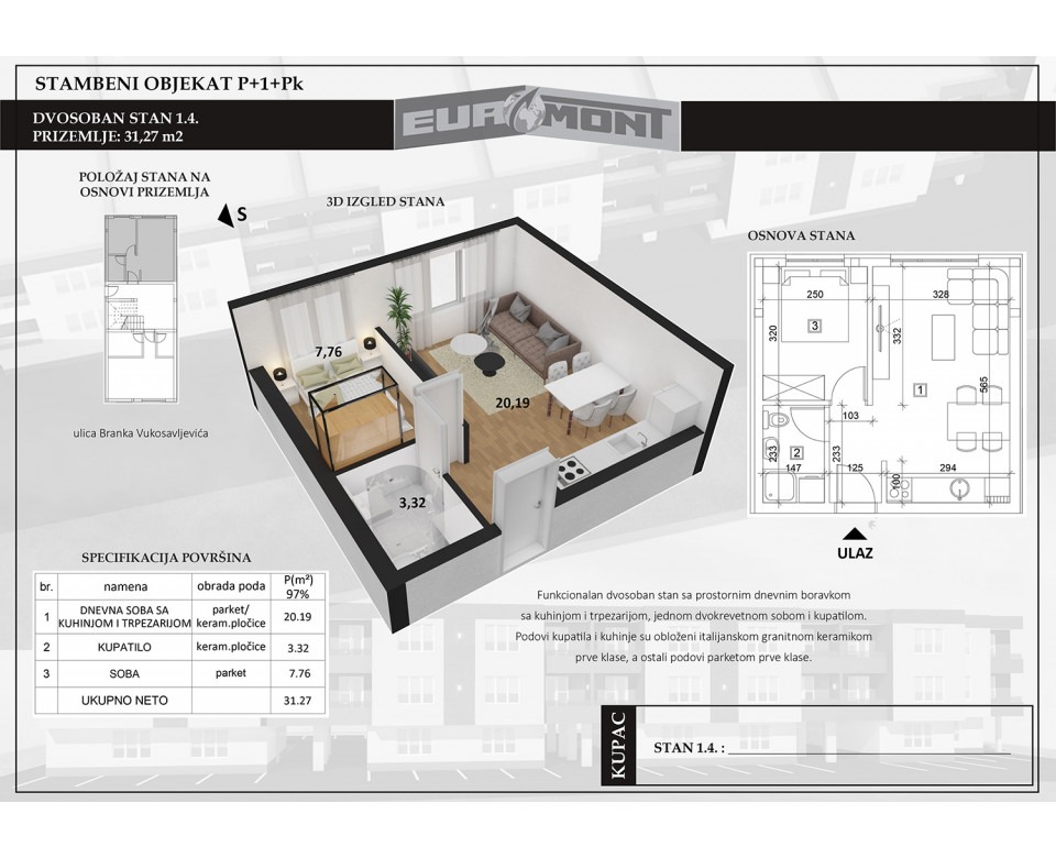 Novogradnja Novi Sad - Kompleks Euromont, Branka Vukosavljevića, Veternička rampa u Novom Sadu