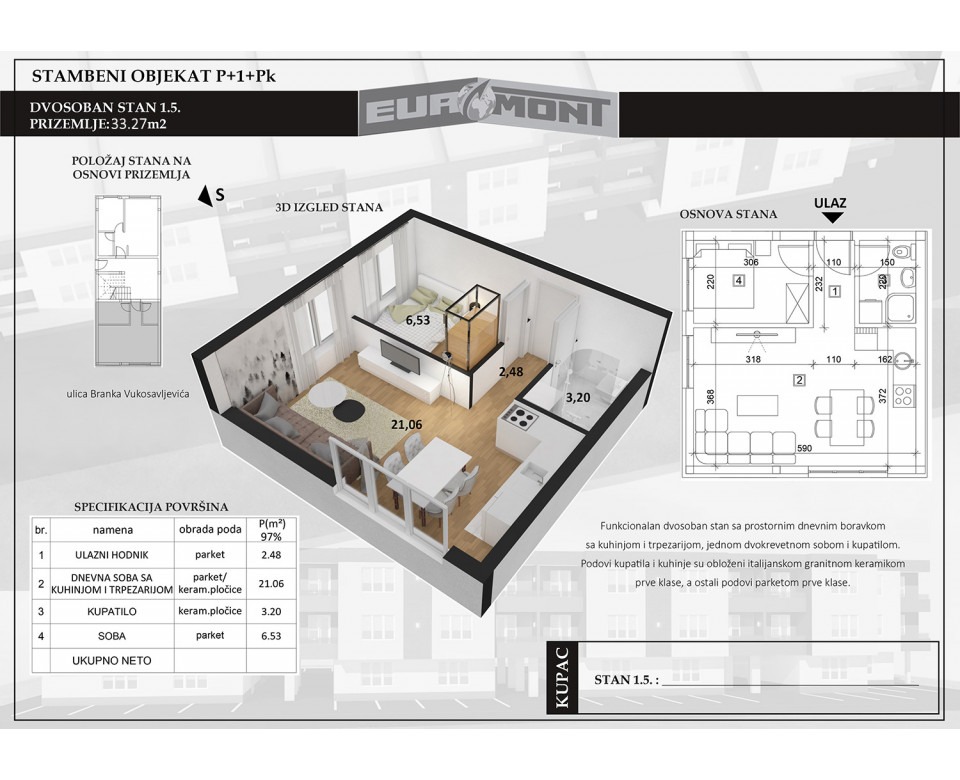 Novogradnja Novi Sad - Kompleks Euromont, Branka Vukosavljevića, Veternička rampa u Novom Sadu