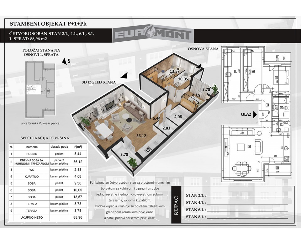 Novogradnja Novi Sad - Kompleks Euromont, Branka Vukosavljevića, Veternička rampa u Novom Sadu