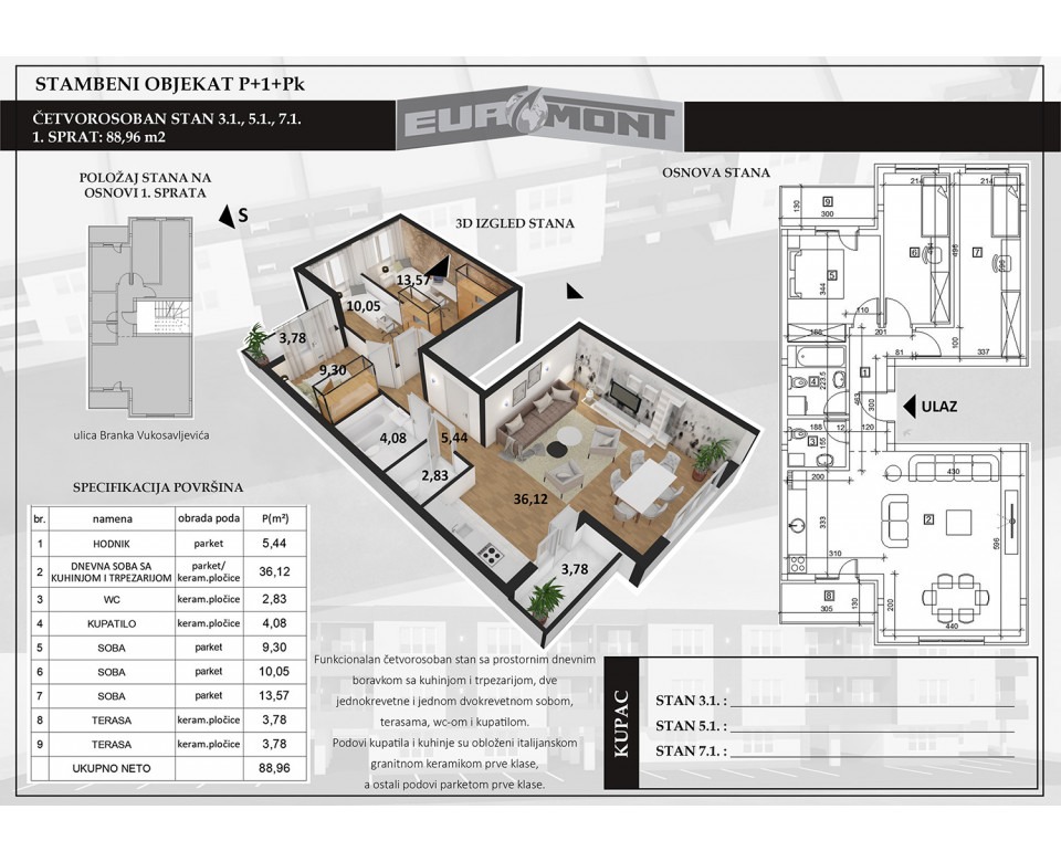 Kompleks Euromont, Branka Vukosavljevića, Veternička rampa - Novogradnja u Novom Sadu