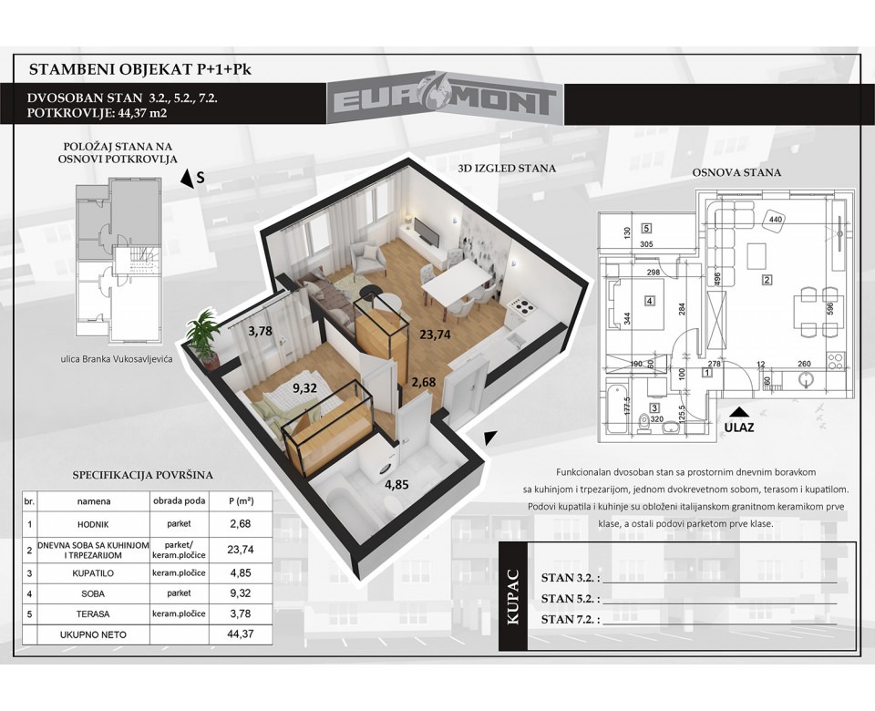 Kompleks Euromont, Branka Vukosavljevića, Veternička rampa - Novogradnja u Novom Sadu