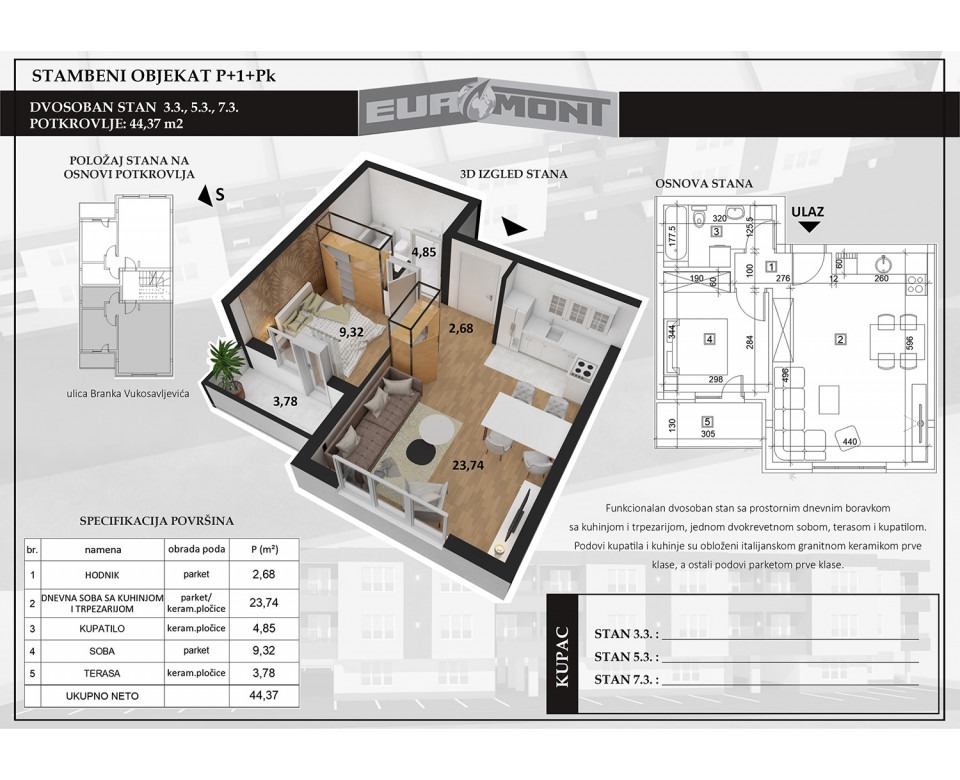 Kompleks Euromont, Branka Vukosavljevića, Veternička rampa - Novogradnja u Novom Sadu