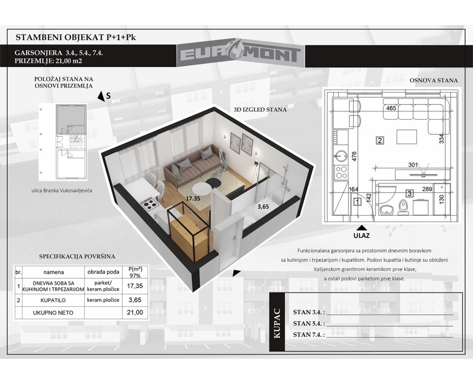 Kompleks Euromont, Branka Vukosavljevića, Veternička rampa - Novogradnja u Novom Sadu