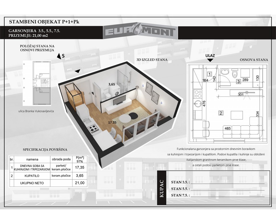 Kompleks Euromont, Branka Vukosavljevića, Veternička rampa - Novogradnja u Novom Sadu
