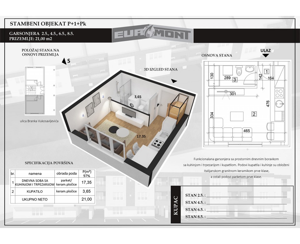 Kompleks Euromont, Branka Vukosavljevića, Veternička rampa - Novogradnja u Novom Sadu