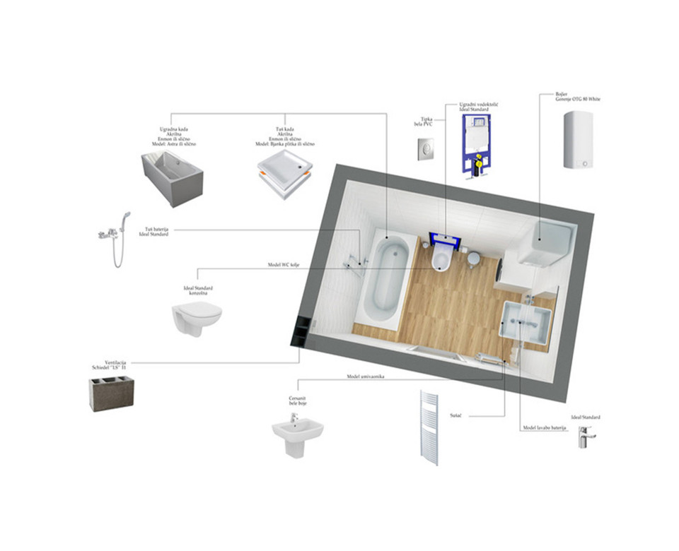 New construction Novi Sad - Adamovicevo naselje