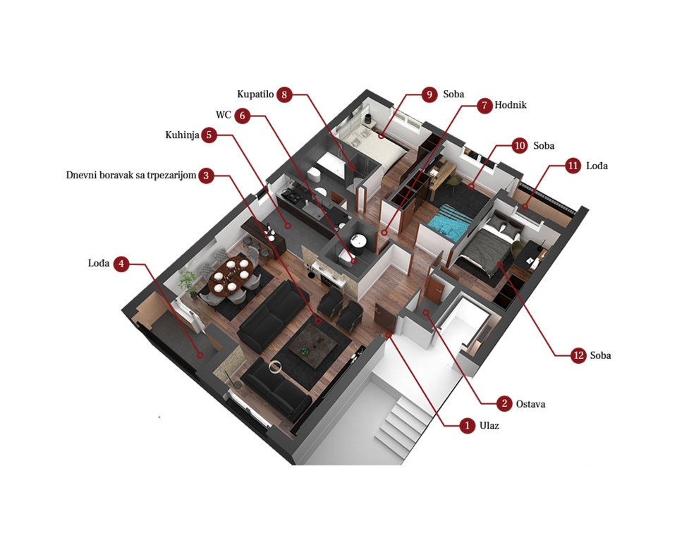 Novogradnja Novi Sad Centar - Stambeni objekat u Cara Uroša 8, Sajmište