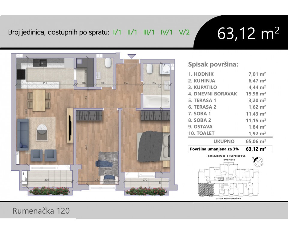 Novogradnja u Novom Sadu - Rumenačka, Nova Detelinara, Novi Sad