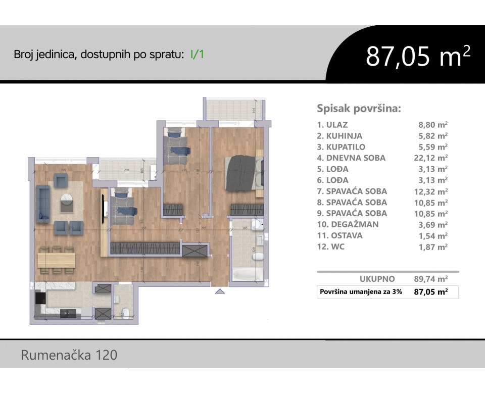Novogradnja u Novom Sadu - Rumenačka, Nova Detelinara, Novi Sad