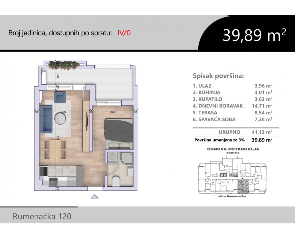 Novogradnja u Novom Sadu - Rumenačka, Nova Detelinara, Novi Sad