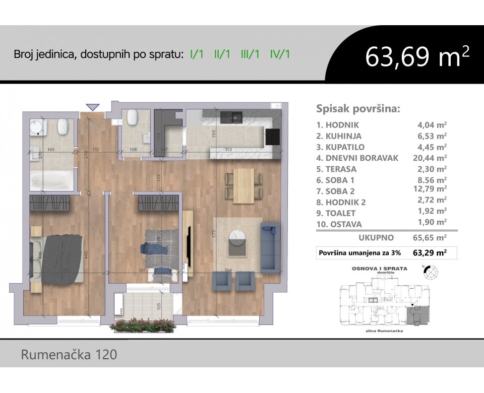 Novogradnja u Novom Sadu - Rumenačka, Nova Detelinara, Novi Sad