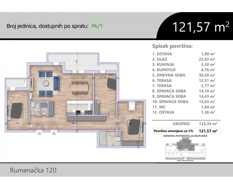 Novogradnja u Novom Sadu - Rumenačka, Nova Detelinara, Novi Sad
