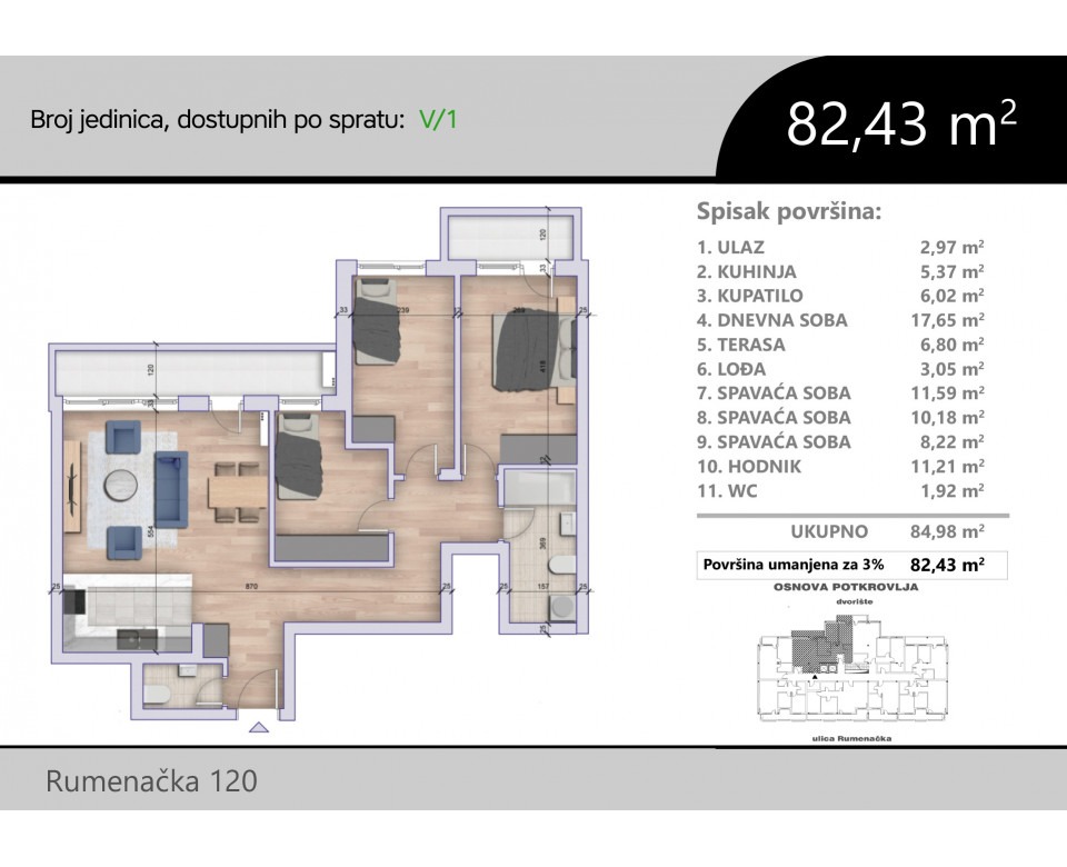 Novogradnja u Novom Sadu - Rumenačka, Nova Detelinara, Novi Sad