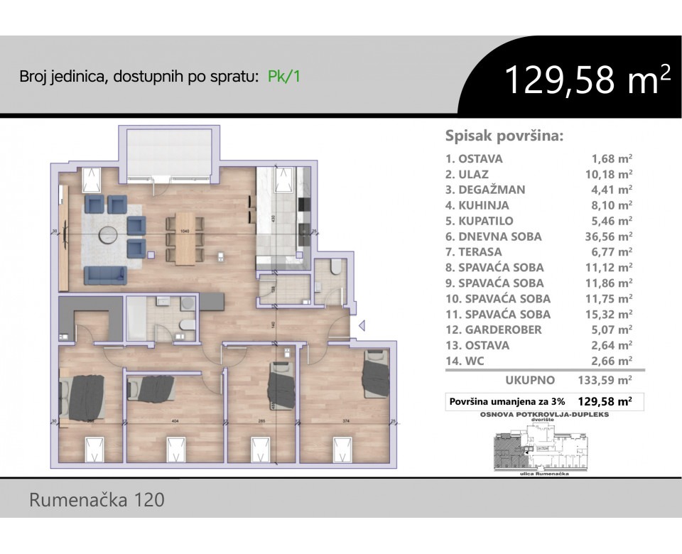 Novogradnja u Novom Sadu - Rumenačka, Nova Detelinara, Novi Sad