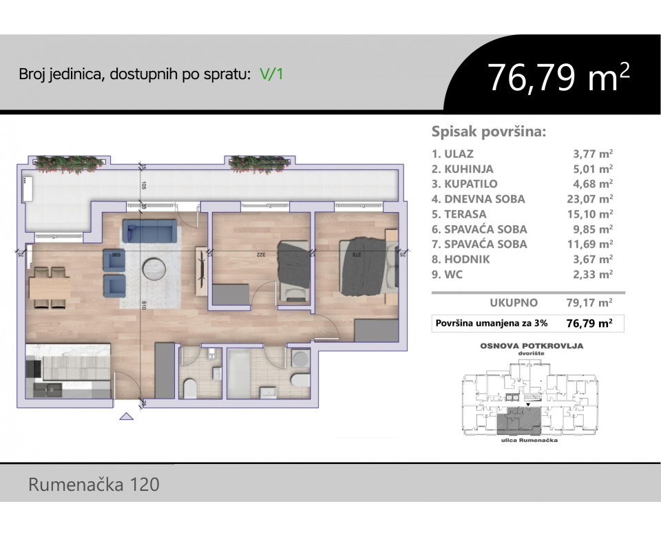 Novogradnja u Novom Sadu - Rumenačka, Nova Detelinara, Novi Sad