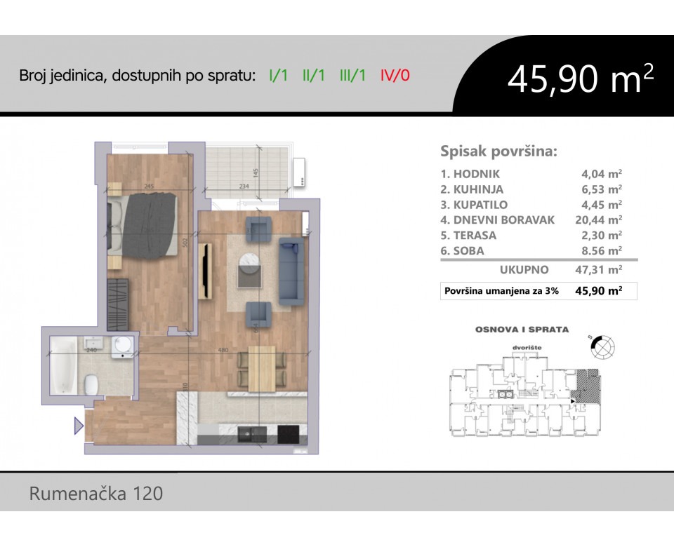 Novogradnja u Novom Sadu - Rumenačka, Nova Detelinara, Novi Sad