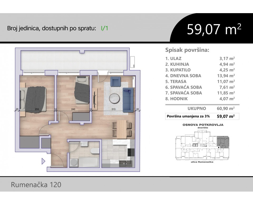 Novogradnja u Novom Sadu - Rumenačka, Nova Detelinara, Novi Sad