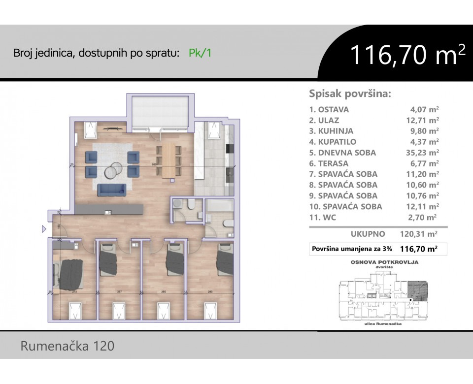 Novogradnja u Novom Sadu - Rumenačka, Nova Detelinara, Novi Sad