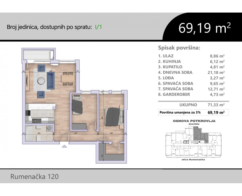 Novogradnja u Novom Sadu - Rumenačka, Nova Detelinara, Novi Sad