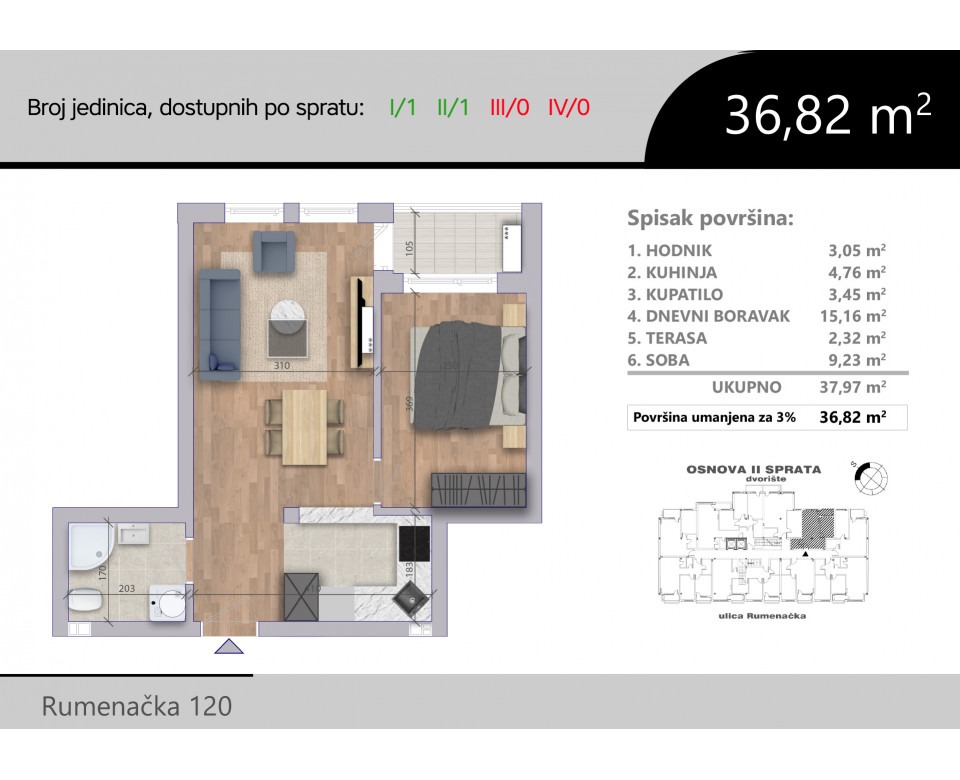 Novogradnja u Novom Sadu - Rumenačka, Nova Detelinara, Novi Sad
