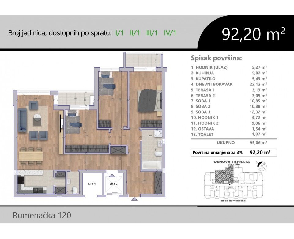 Novogradnja u Novom Sadu - Rumenačka, Nova Detelinara, Novi Sad