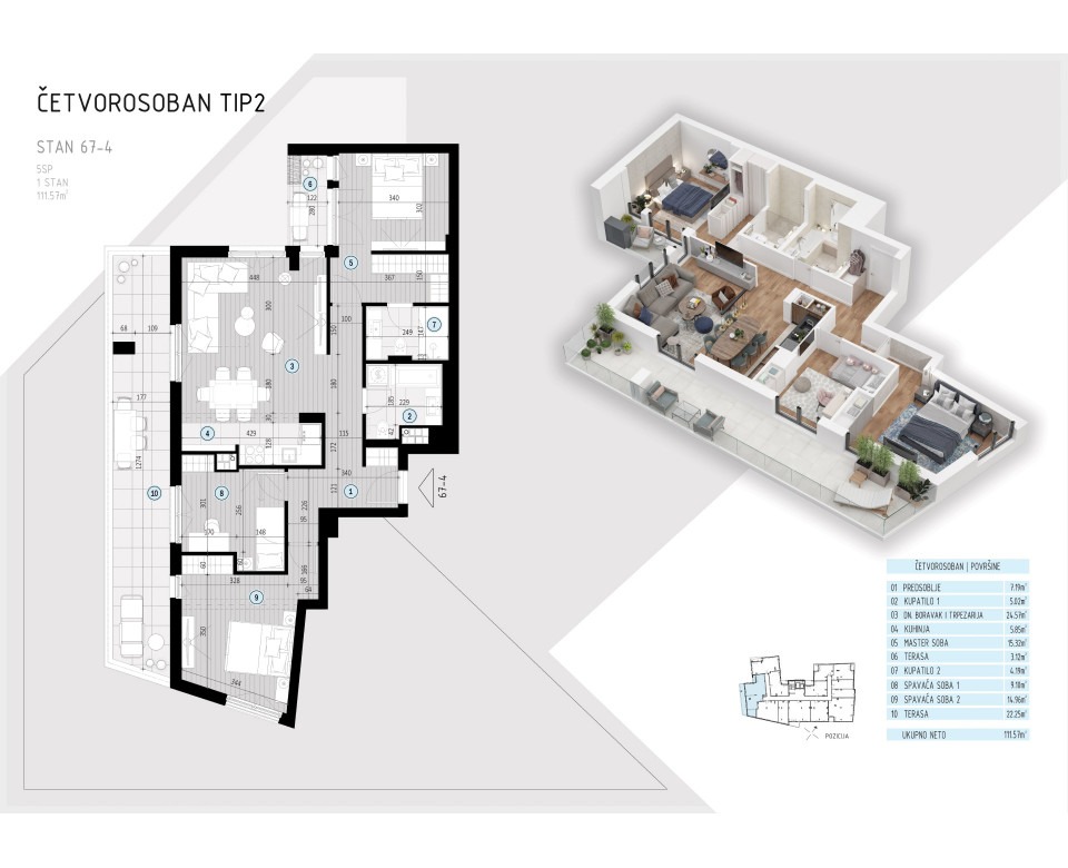 Bulevard - Stambeno-poslovni kompleks - Novogradnja Zvezdara, Beograd
