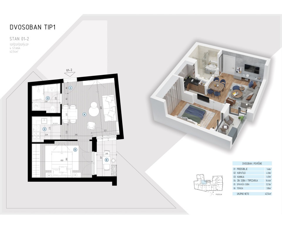 Bulevard - Stambeno-poslovni kompleks - Novogradnja Zvezdara, Beograd