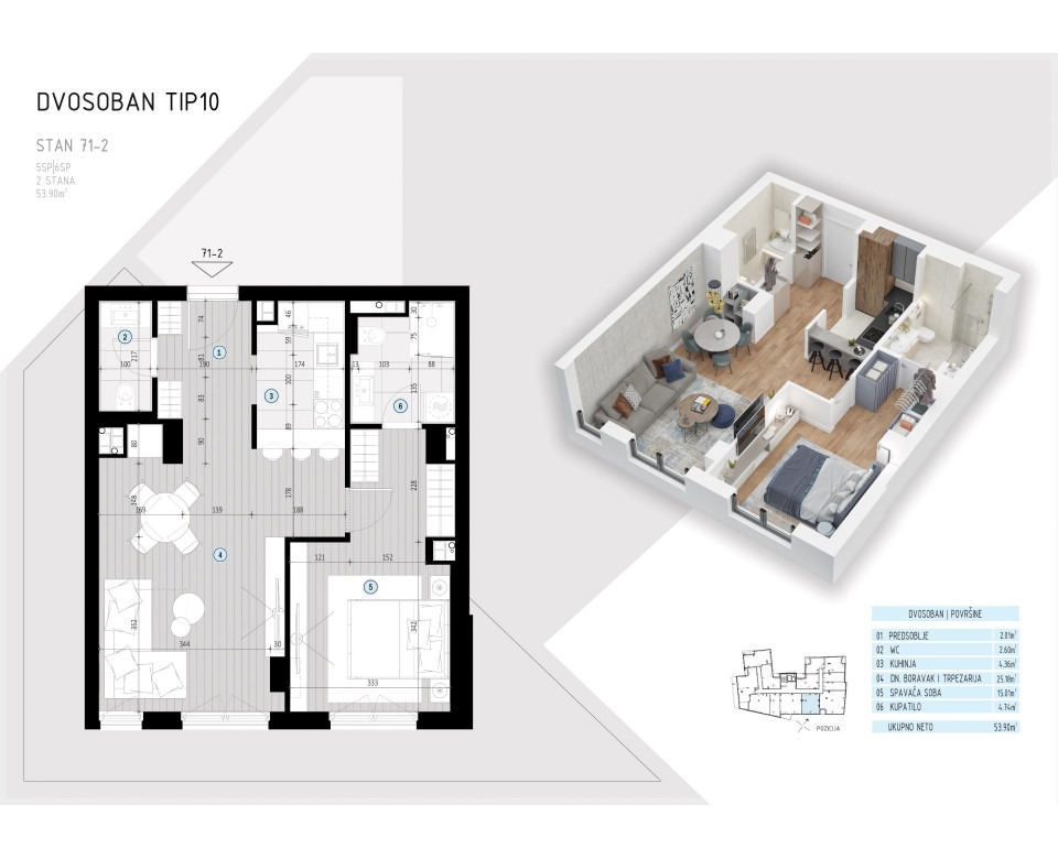 Novogradnja Zvezdara, Beograd - Stambeno-poslovni kompleks Bulevard