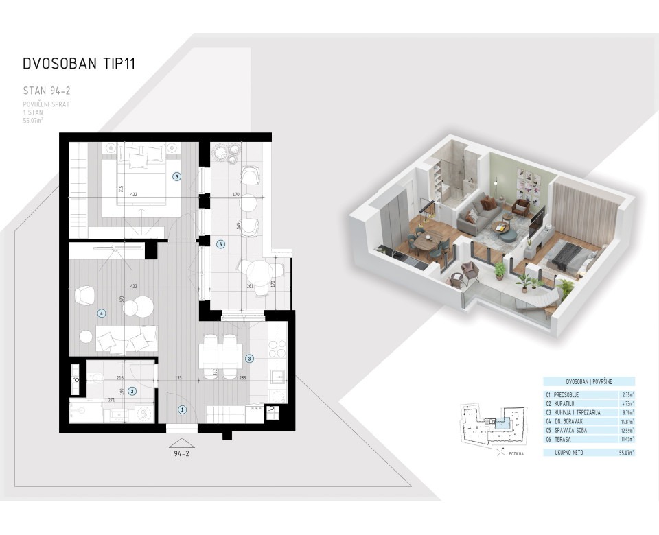 Novogradnja Zvezdara, Beograd - Stambeno-poslovni kompleks Bulevard