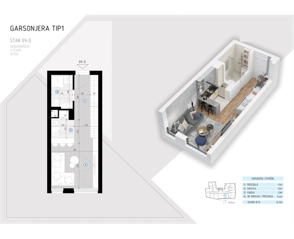Novogradnja Zvezdara, Beograd - Stambeno-poslovni kompleks Bulevard