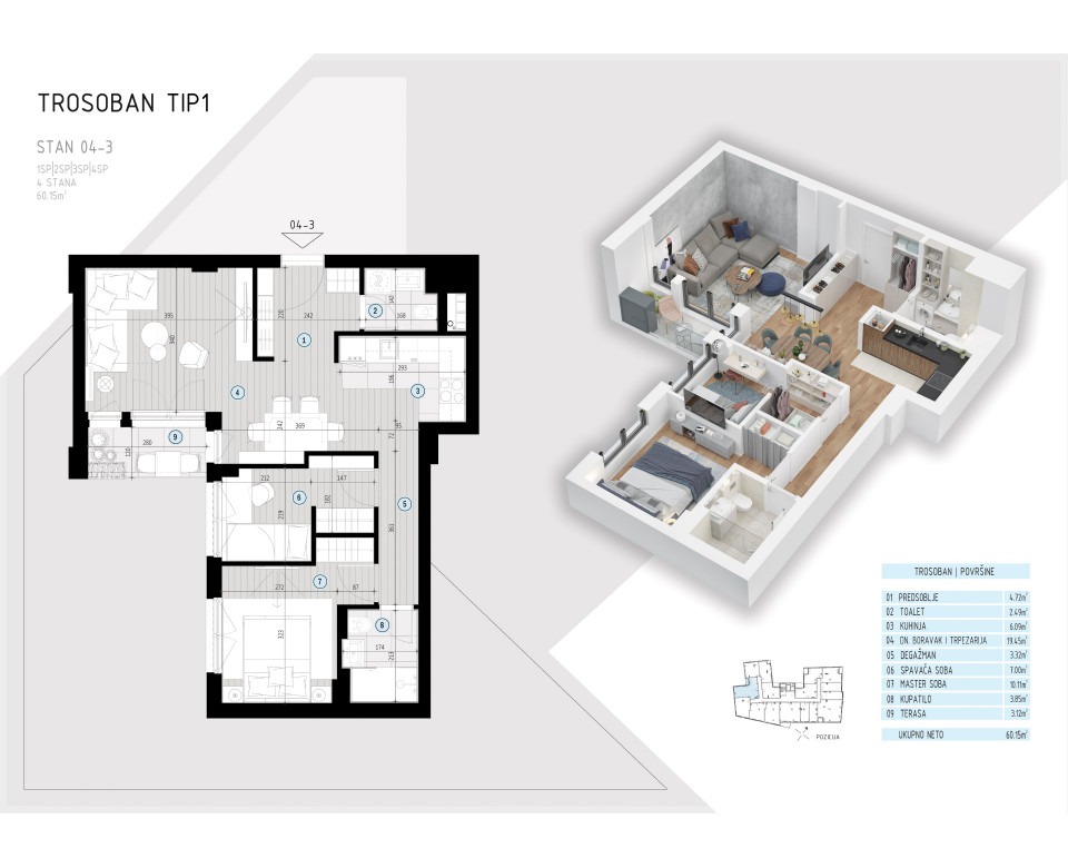 Novogradnja Zvezdara, Beograd - Stambeno-poslovni kompleks Bulevard